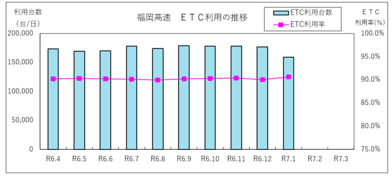 f_etc_202501.PNG