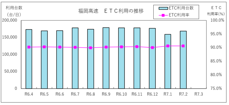 f_etc_202502.PNG