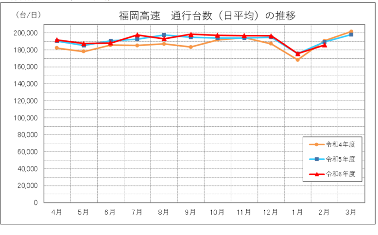 f_tsukoudaisuu__202502.PNG