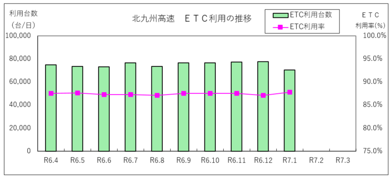 k_etc_202501.PNG