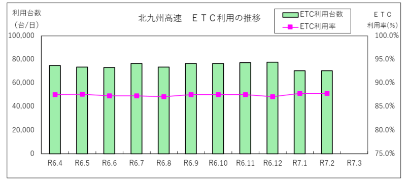 k_etc_202502.PNG