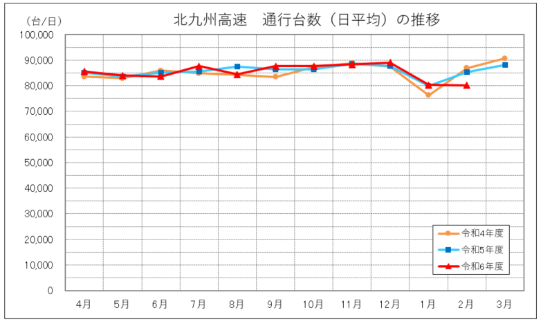 k_tsukoudaisuu_202502.PNG