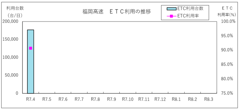 f_etc_202504.PNG