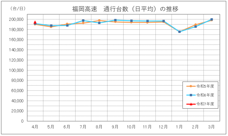 f_tsukoudaisuu_202504.PNG