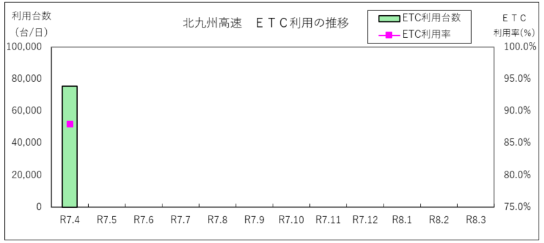 k_etc_202504.PNG