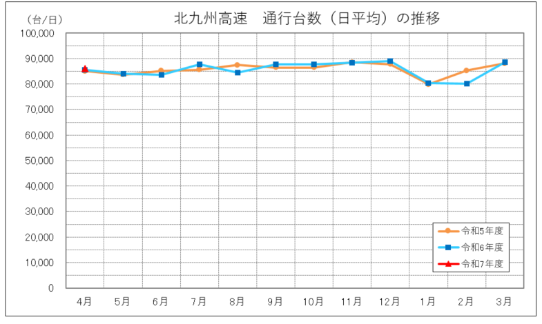 k_tsukoudaisuu__202504.PNG