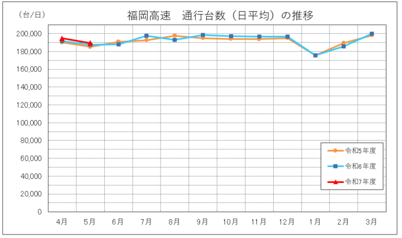 f_tsukoudaisuu_202505.PNG