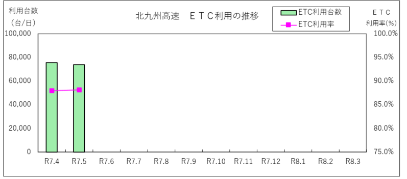 k_etc_202505.PNG