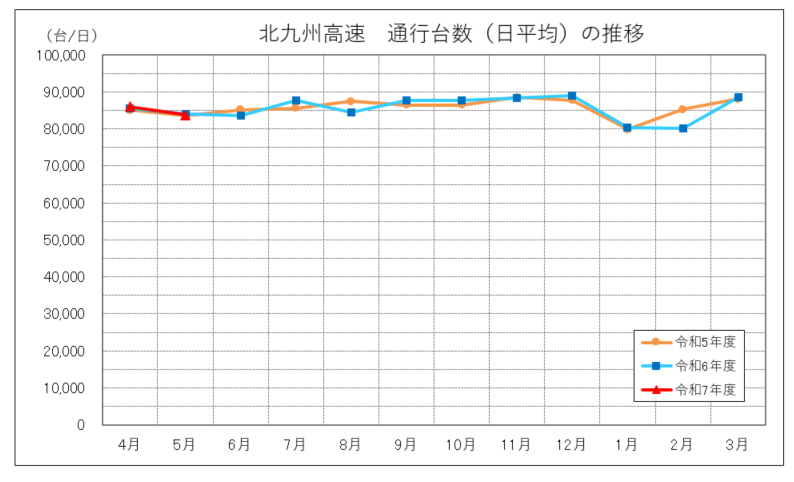 k_tsukoudaisuu__202505.PNG