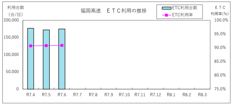 f_etc_202506.PNG