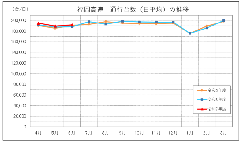 f_tsukoudaisuu_202506.PNG
