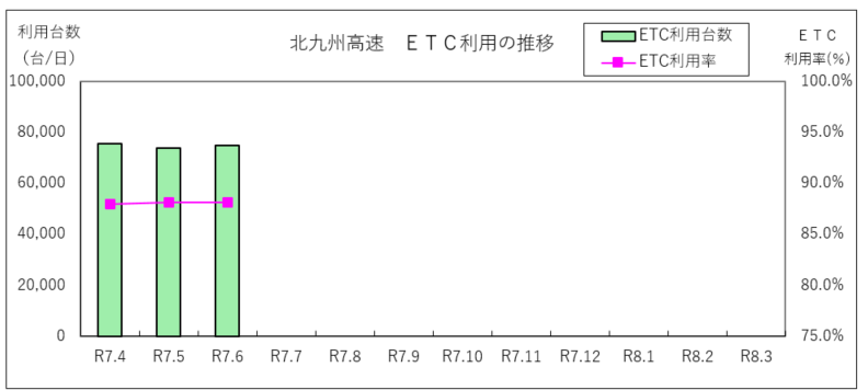 k_etc_202506.PNG