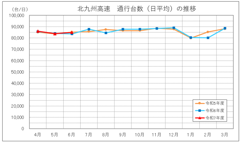 k_tsukoudaisuu__202506.PNG