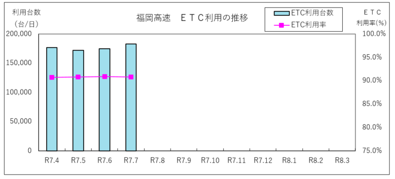 f_etc_202507.PNG