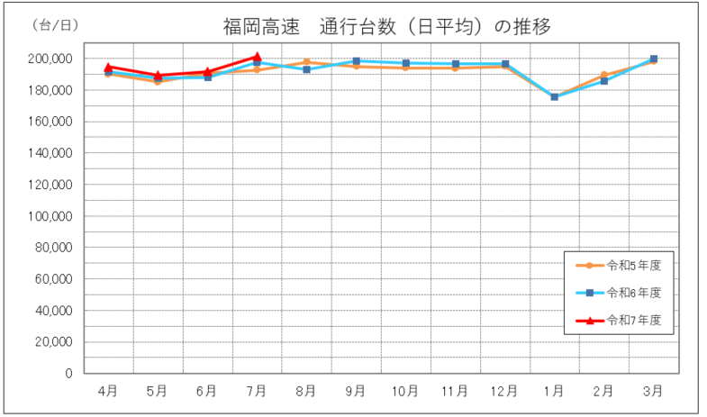 f_tsukoudaisuu_202507.PNG