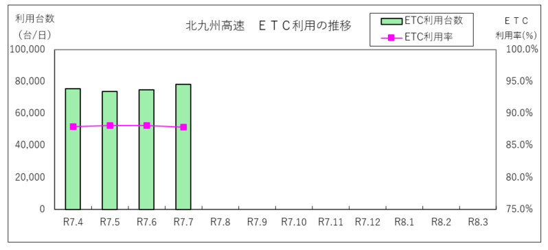 k_etc_202507.PNG