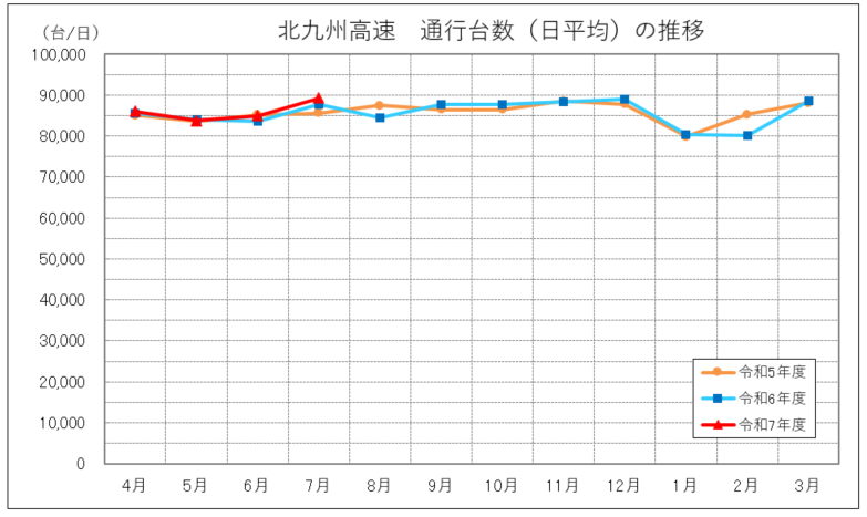 k_tsukoudaisuu_202507.PNG