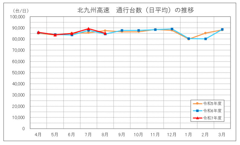 k_tsukoudaisuu_202508.PNG