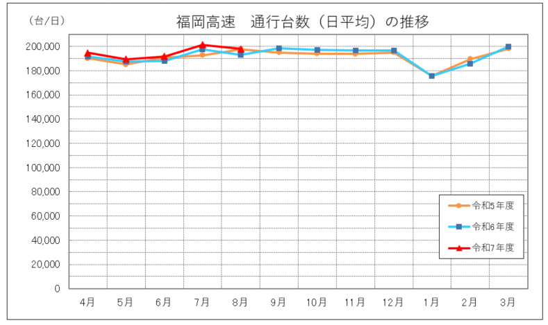 f_tsukoudaisuu_202508.PNG