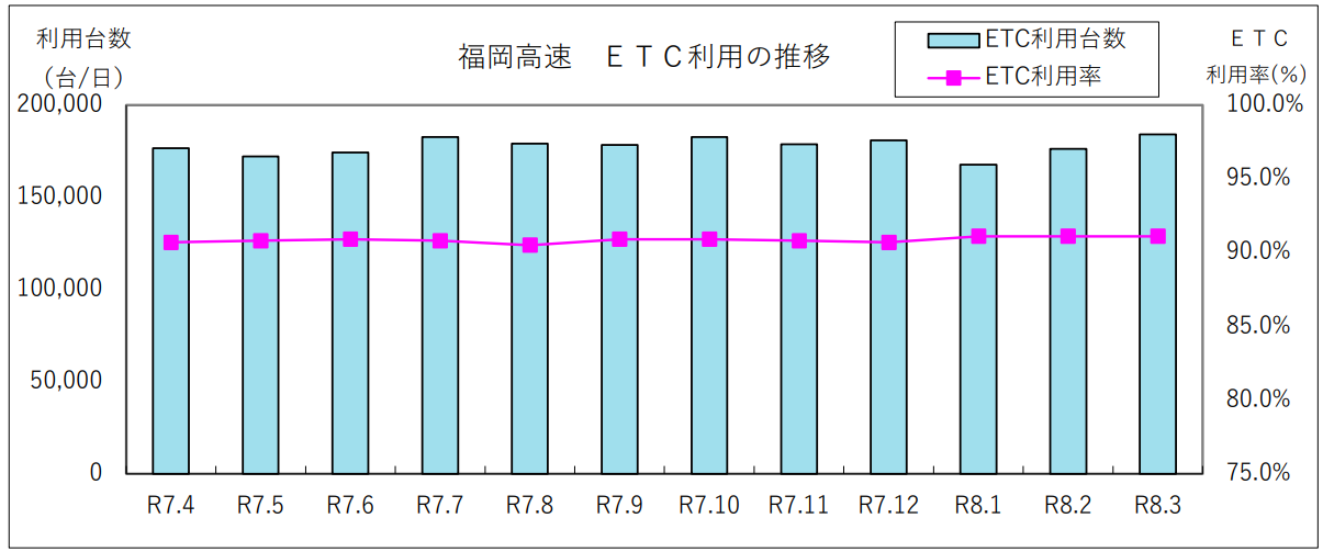 f_etc‗202603 .PNG