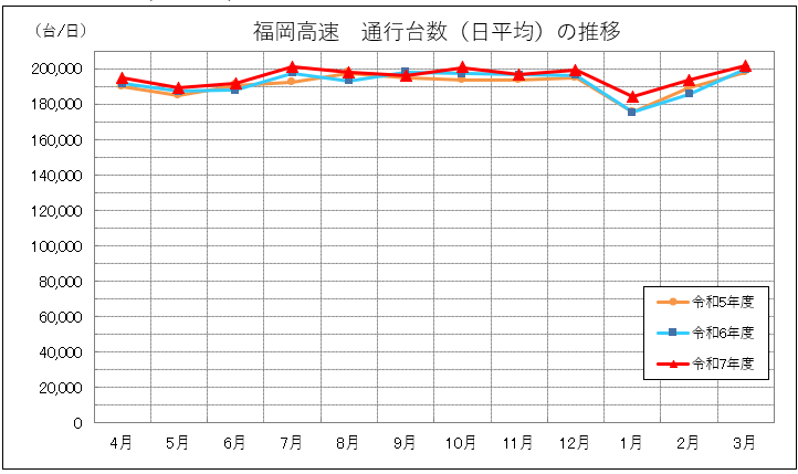 f_tsukoudaisuu‗202603.PNG