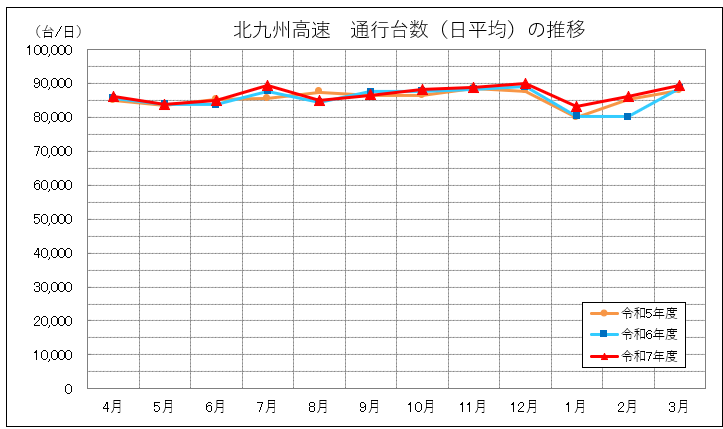 k‗tsukoudaisuu_202603.PNG