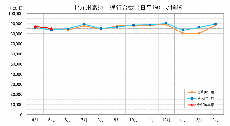 daisuuk202605.png