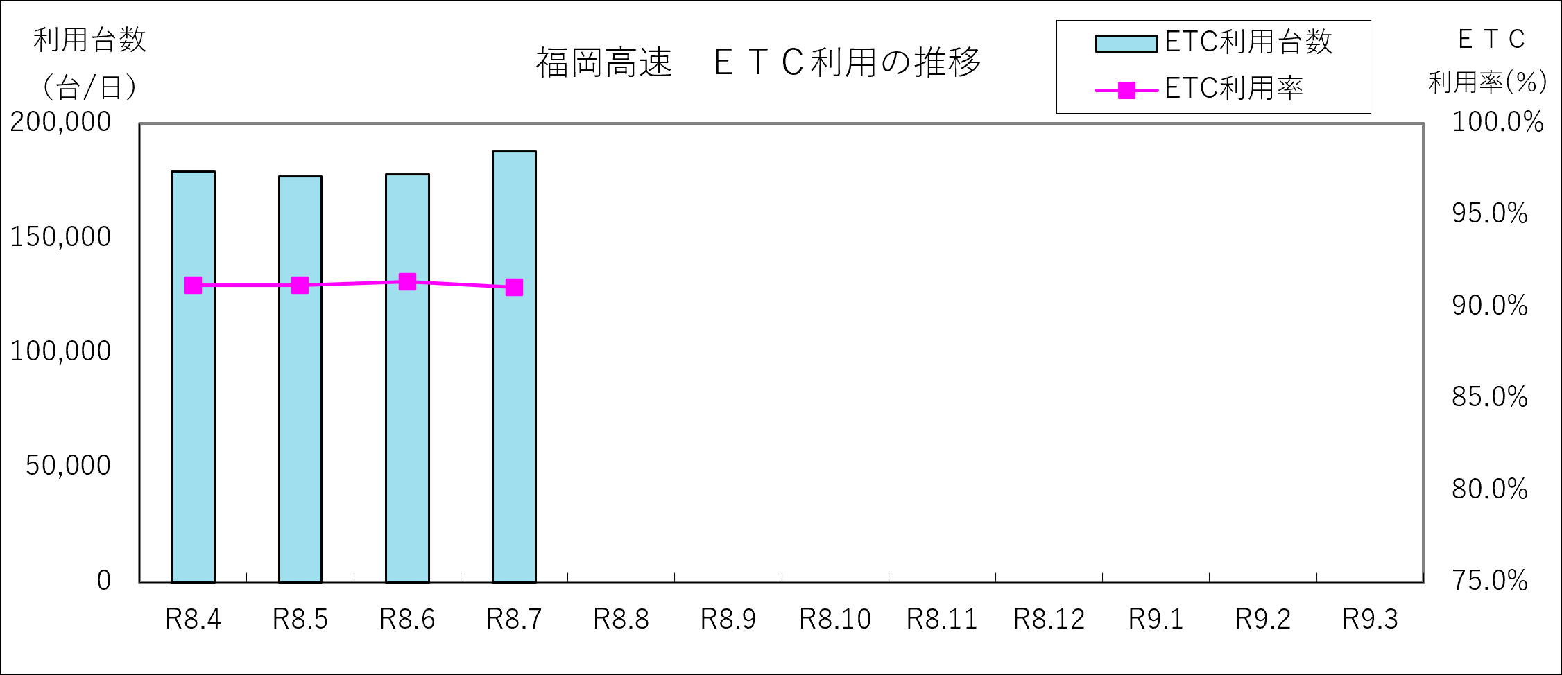 etc_f_202607.png
