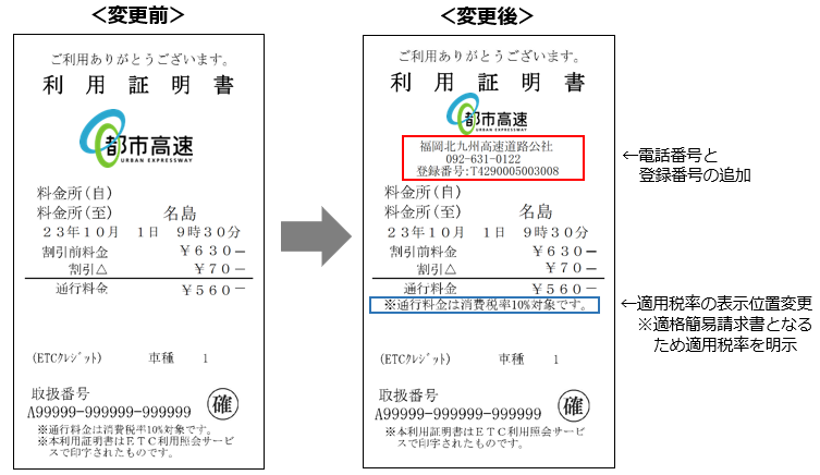 ETC利用照会サービス　利用証明書