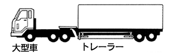 ⑥